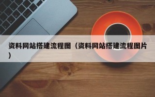 永兴资料网站搭建流程图（资料网站搭建流程图片）